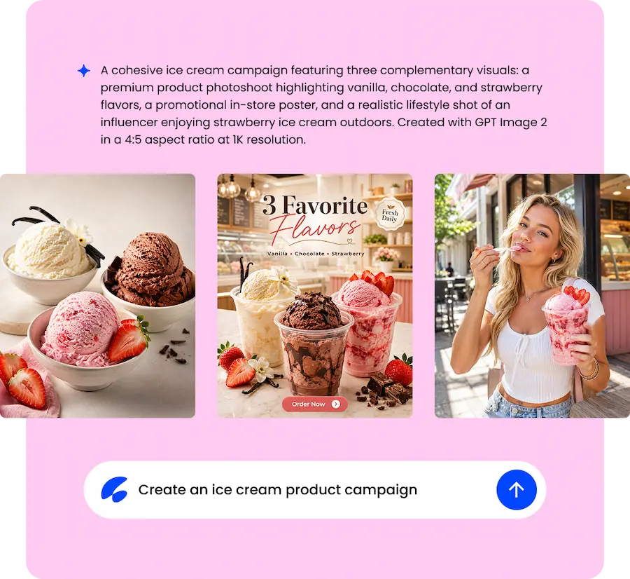 AI-generated ice cream product campaign workflow